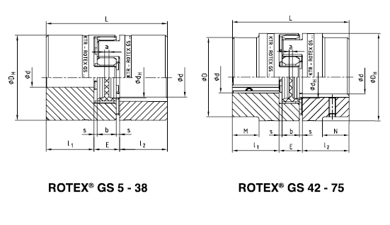 KTR ROTEX-GS 標準型無齒隙彈性聯(lián)軸器,ROTEX-GS 標準型聯(lián)軸器-圖片1